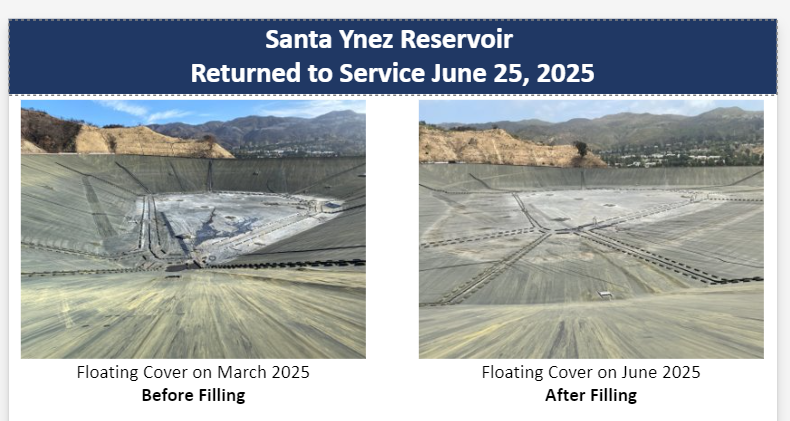 a presentation slide with text that reads Santa Ynez Reservoir Returned to Service June 25, 2025 and there is an image on the left of the slide of a floating cover that looks a bit deflated with text below that image that reads Floating Cover on March 2025 before filling. On the right side of the slide there is an image with a slightly inflated appearance with text beneath the image that reads Floating Cover on June 2025 After Filling